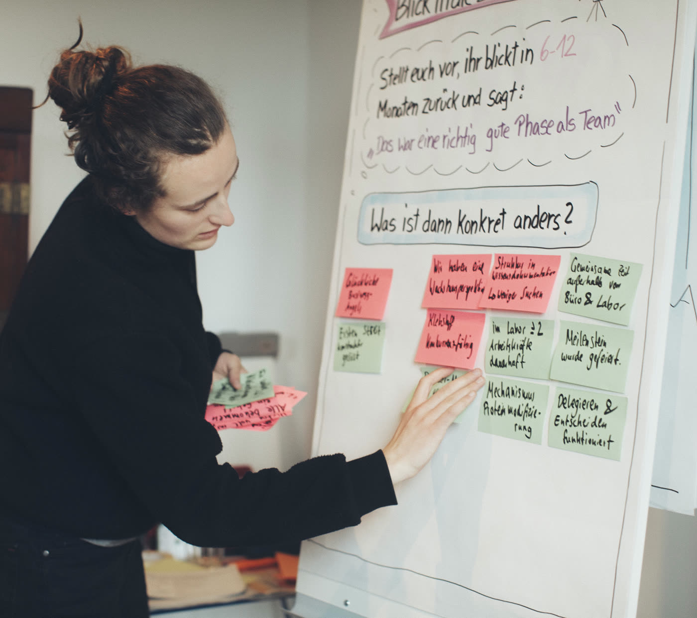 Team Retreat – Impression